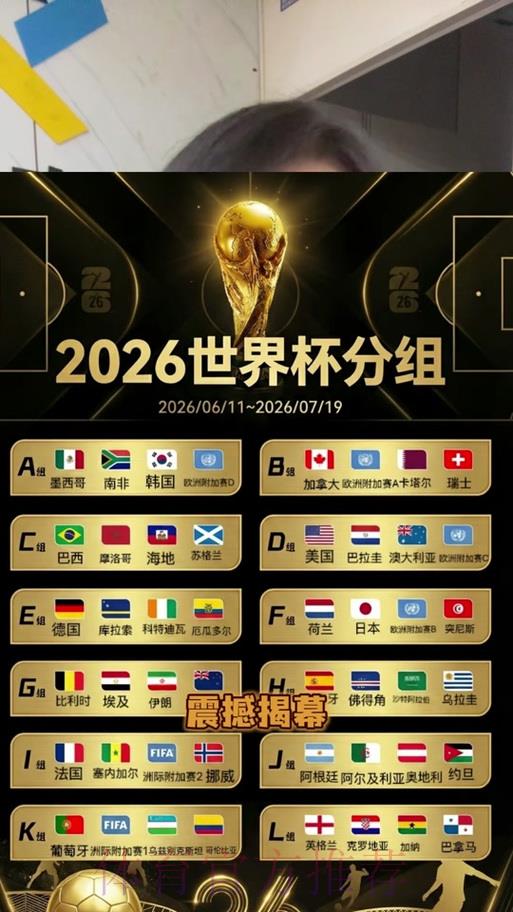 2026年世界杯终极前瞻:深度分析与全方位竞猜攻略 2026年世界杯终极前瞻:深度分析与全方位竞猜攻略