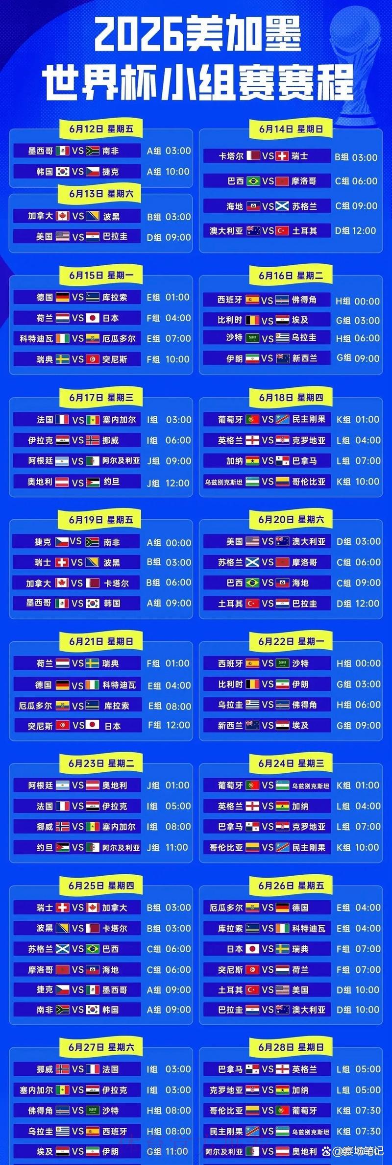 2026年世界杯小组赛完整赛程安排