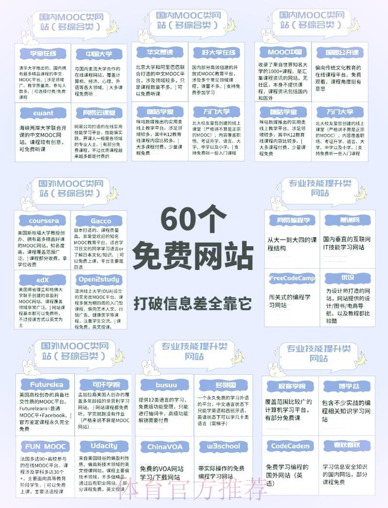 最新世界杯官方外围网站入口地址全面解析