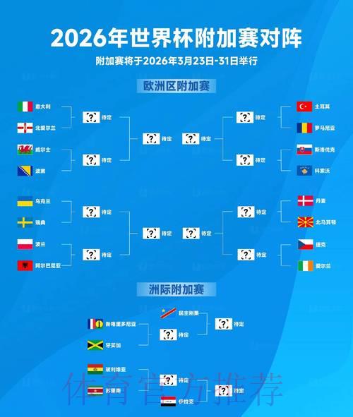 2026世界杯全程官方直播及深度赛事解析 2026世界杯全程官方直播及深度赛事解析