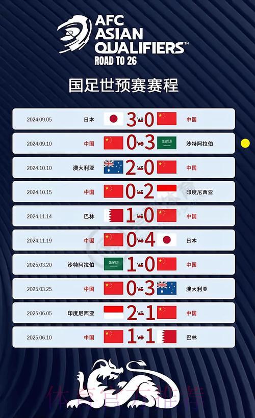 亚洲世界杯预选赛高清直播实时观看