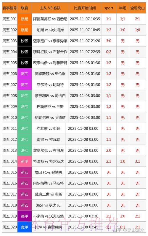 世界杯赛事比分实时追踪查询平台