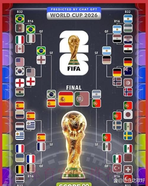 2026世界杯苹果盘口深度解析与预测 2026世界杯苹果盘口深度解析与预测