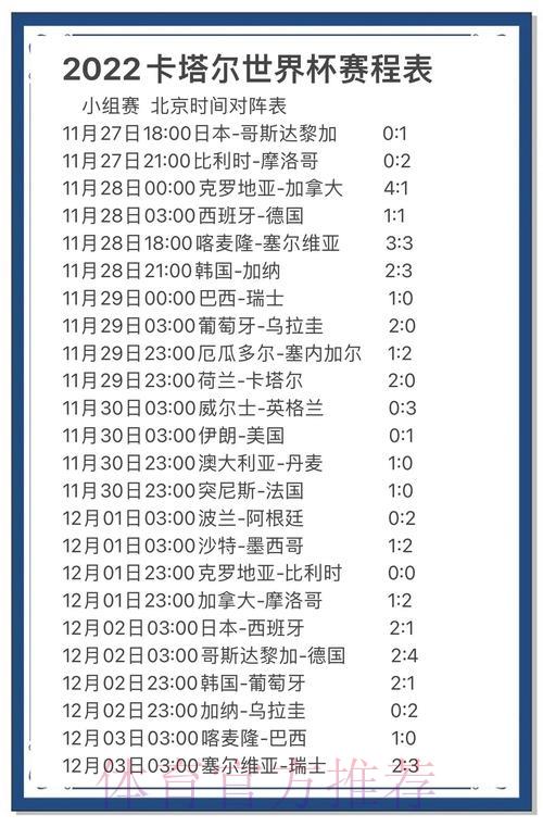 世界杯竞猜全攻略:在线预测完全指南 世界杯竞猜全攻略:在线预测完全指南