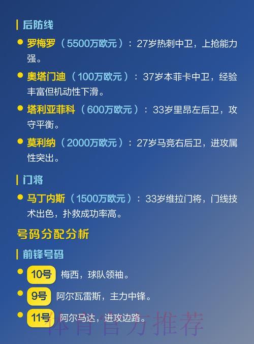2026世界杯展望:深度解析各队主力阵容演变趋势 2026世界杯展望:深度解析各队主力阵容演变趋势