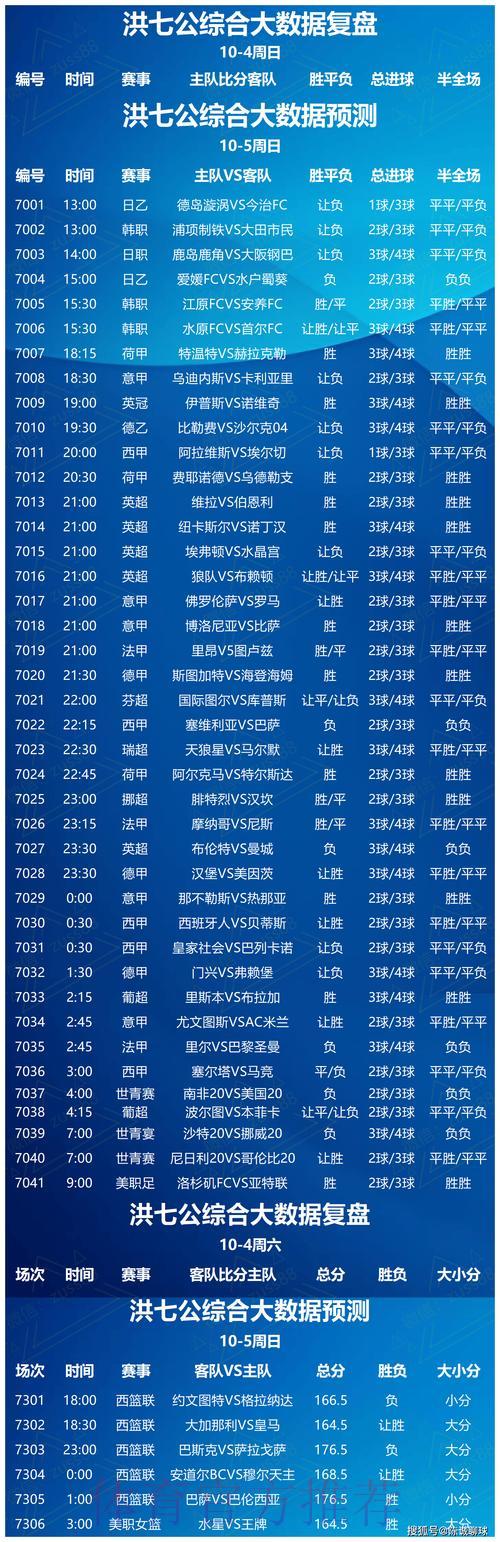 2024年最权威世界杯竞猜平台推荐榜单 2024年最权威世界杯竞猜平台推荐榜单