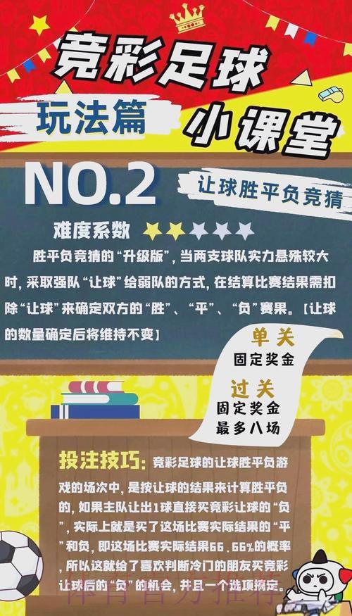 世界杯竞猜投注资金管理:掌握理性下注的核心技巧 世界杯竞猜投注资金管理:掌握理性下注的核心技巧