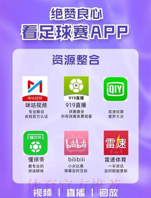 精选免费世界杯直播平台推荐 精选免费世界杯直播平台推荐