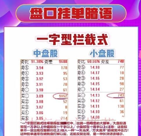 世界杯盘口深度解析:核心策略与实战技巧全攻略 世界杯盘口深度解析:核心策略与实战技巧全攻略