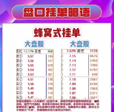 世界杯盘口深度解析:核心策略与实战技巧全攻略 世界杯盘口深度解析:核心策略与实战技巧全攻略