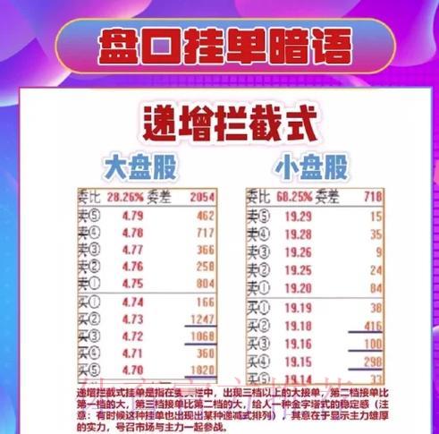 世界杯盘口深度解析:核心策略与实战技巧全攻略 世界杯盘口深度解析:核心策略与实战技巧全攻略