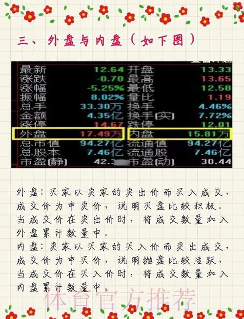 世界杯盘口走势深度剖析:关键影响因素与投注策略全解析 世界杯盘口走势深度剖析:关键影响因素与投注策略全解析