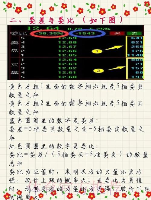 世界杯盘口走势深度剖析:关键影响因素与投注策略全解析 世界杯盘口走势深度剖析:关键影响因素与投注策略全解析