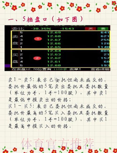 世界杯盘口走势深度剖析:关键影响因素与投注策略全解析 世界杯盘口走势深度剖析:关键影响因素与投注策略全解析