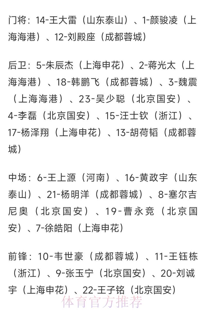 世界杯投注赔率深度解析与赛果预测 世界杯投注赔率深度解析与赛果预测
