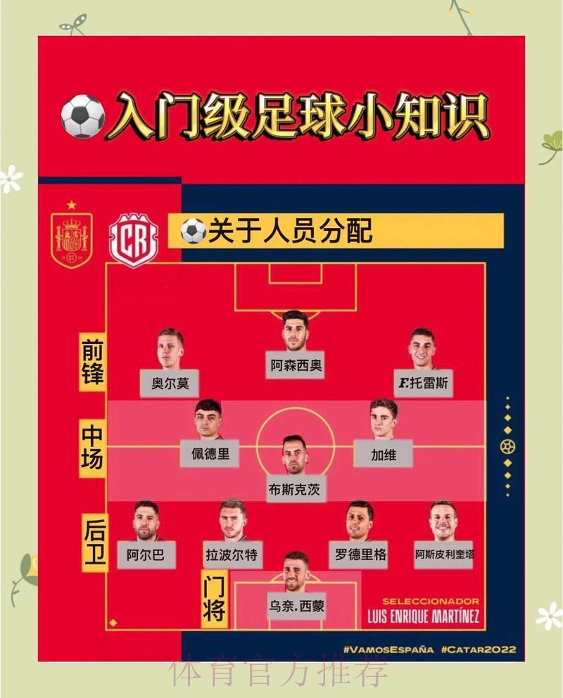 世界杯竞猜全攻略:投注策略与实用技巧深度剖析 世界杯竞猜全攻略:投注策略与实用技巧深度剖析