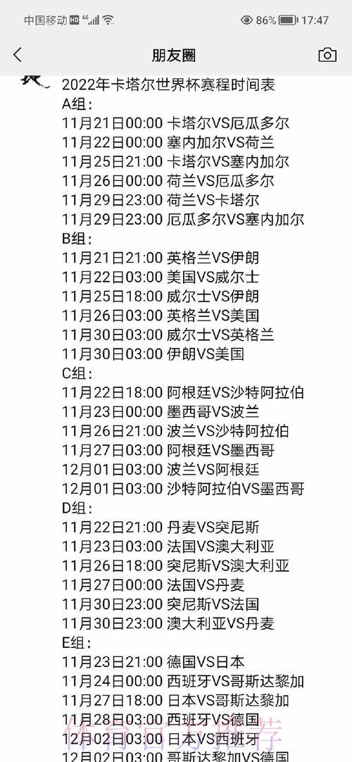 深度剖析世界杯赛程预测与热门趋势全览 深度剖析世界杯赛程预测与热门趋势全览