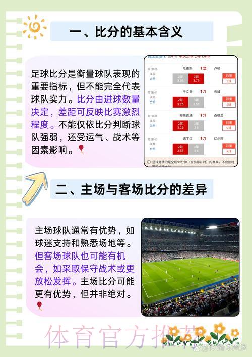 探索世界杯比分预测背后的秘密 探索世界杯比分预测背后的秘密